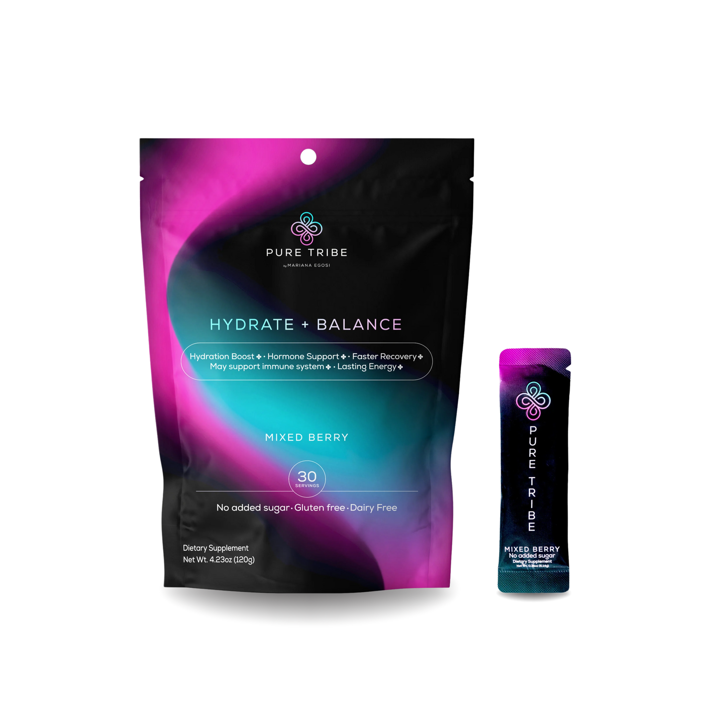 Hydrate + Balance | Single (Classic)