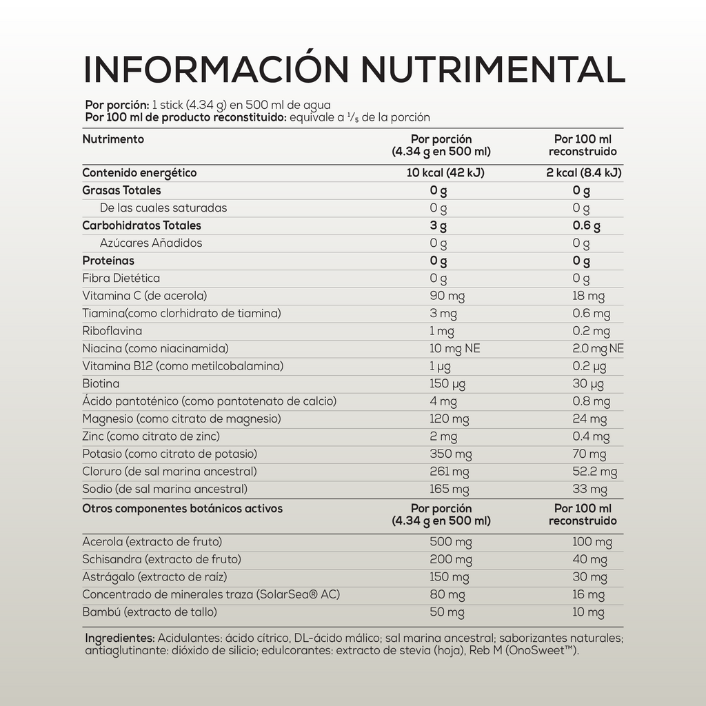 Hydrate + Balance Coco Lima