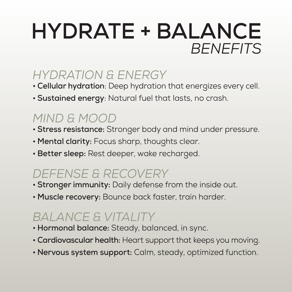 Hydrate + Balance | Lemon Lime
