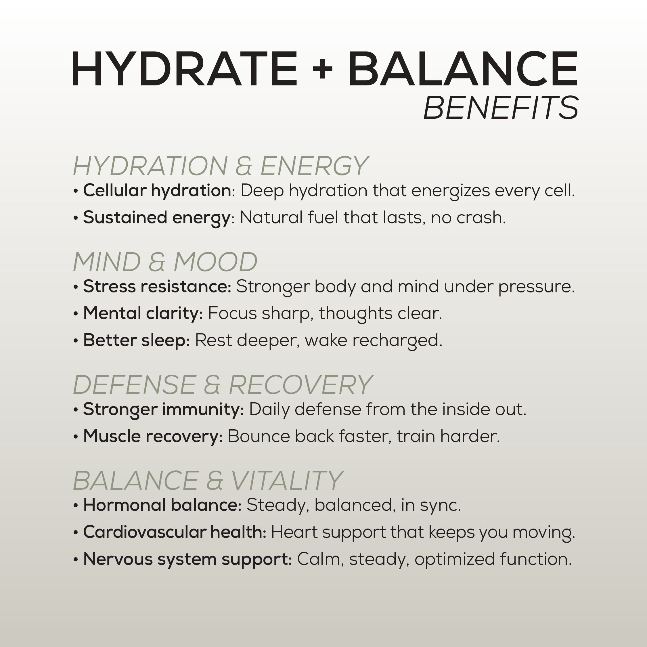 Hydrate + Balance | Lemon Lime