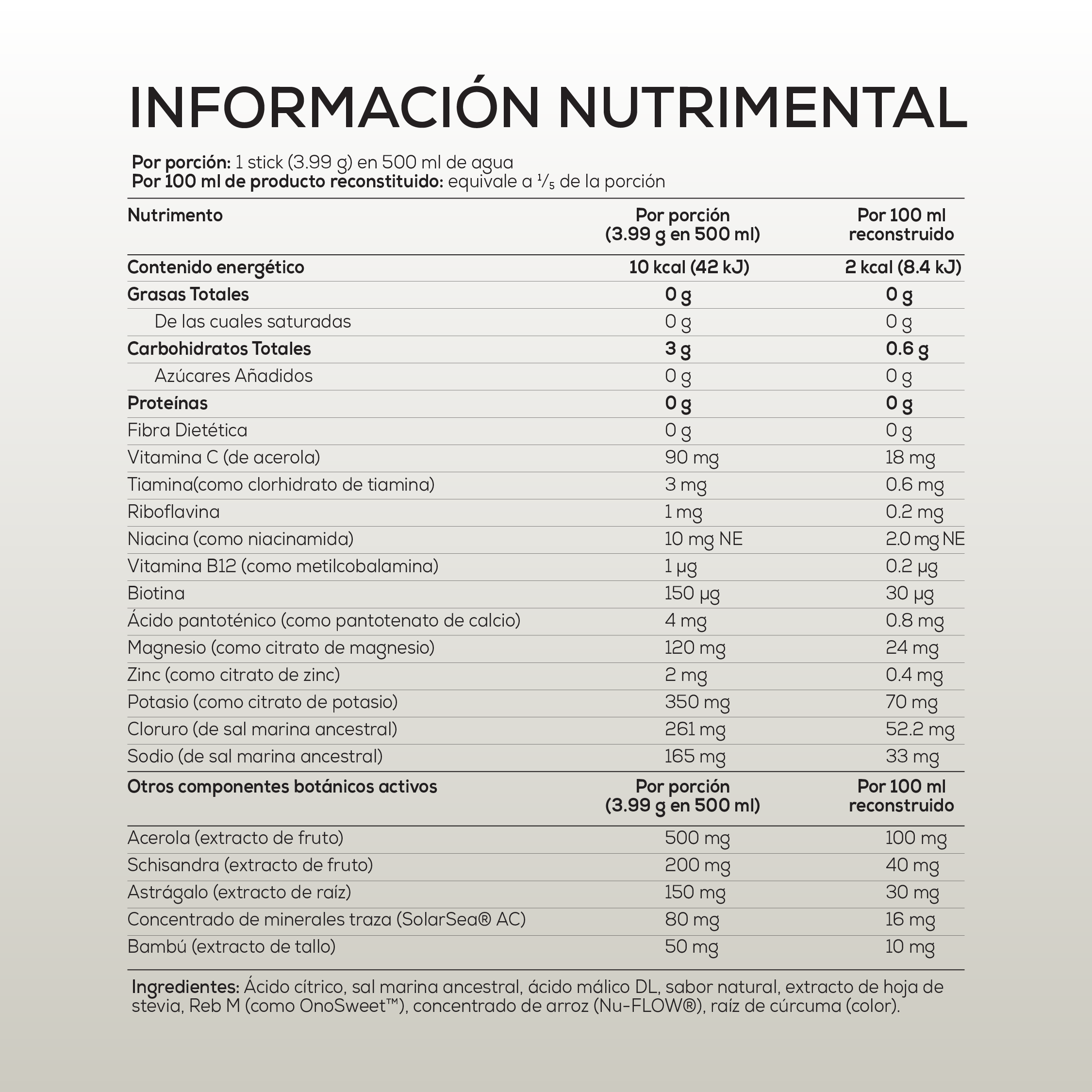 Hydrate + Balance Lima Limón