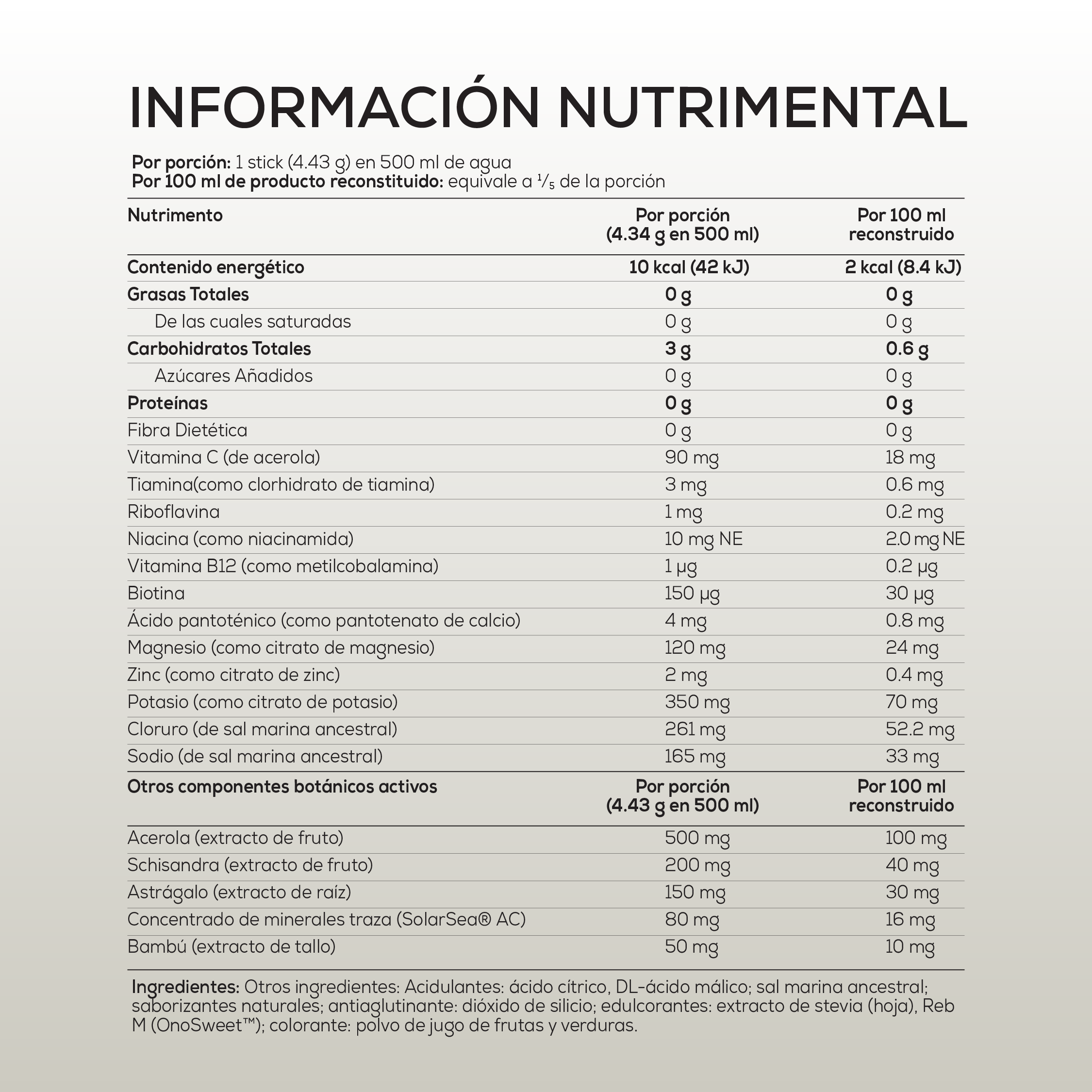 Hydrate + Balance Frutos Rojos