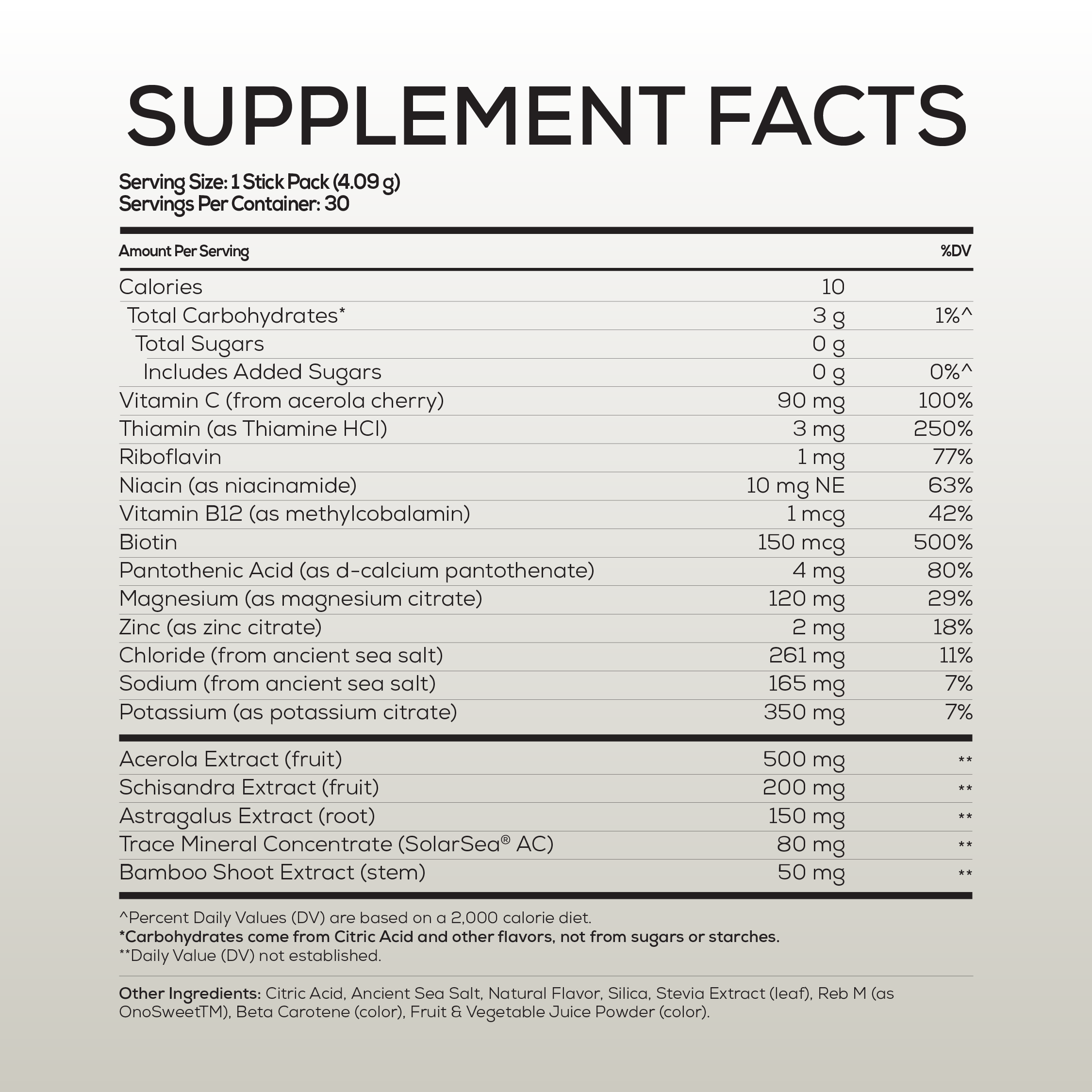 Hydrate + Balance | Tangerine