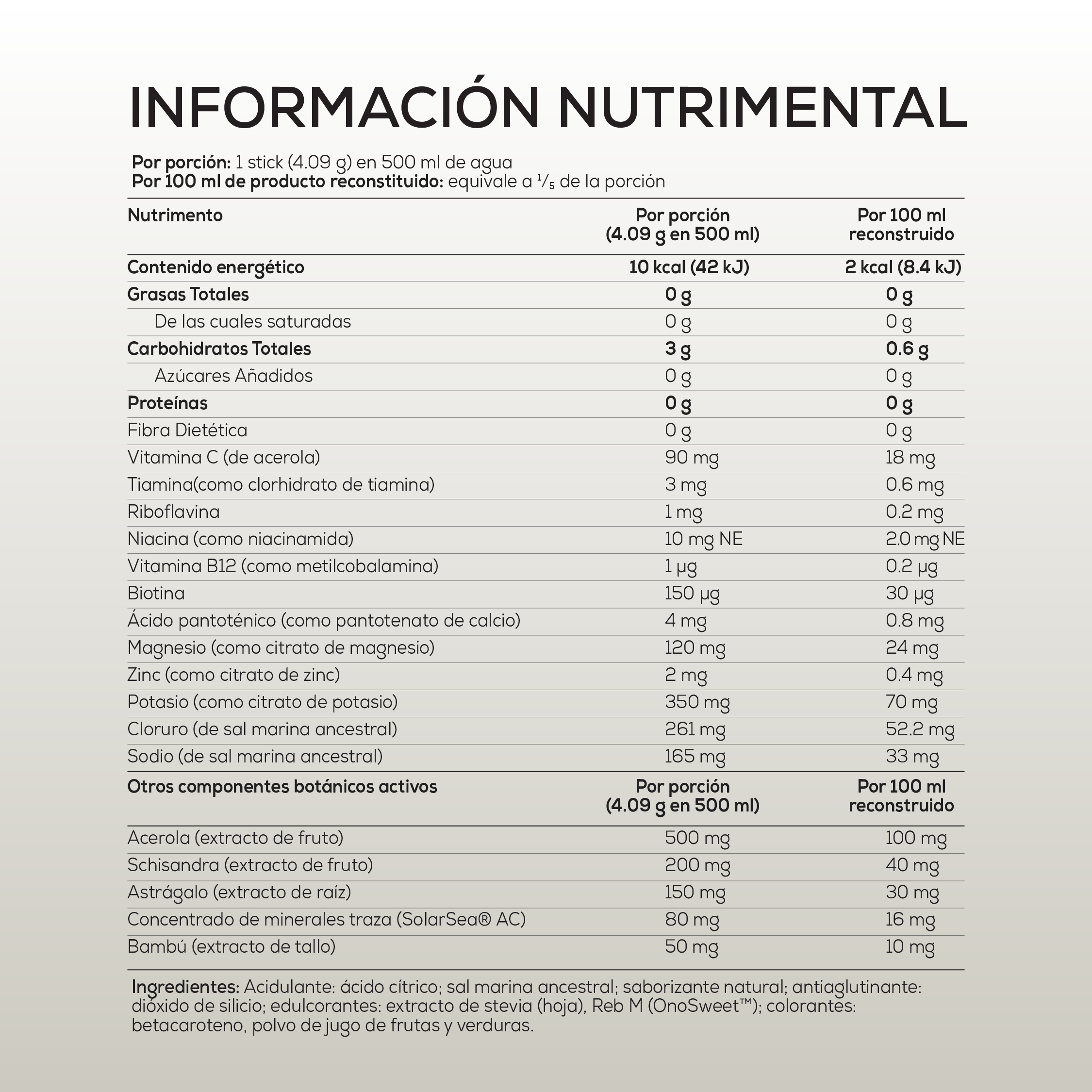 Hydrate + Balance Mandarina