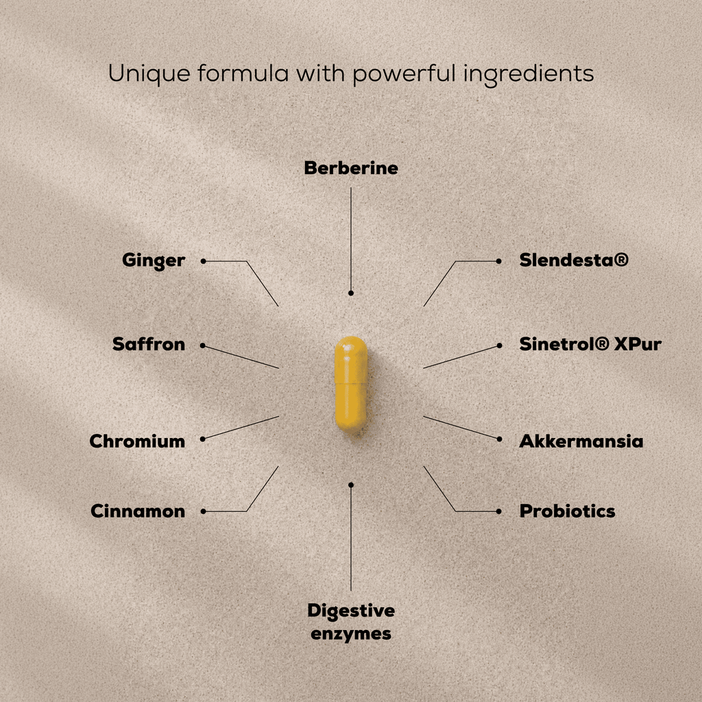 LEAN | ADVANCED METABOLIC FORMULA