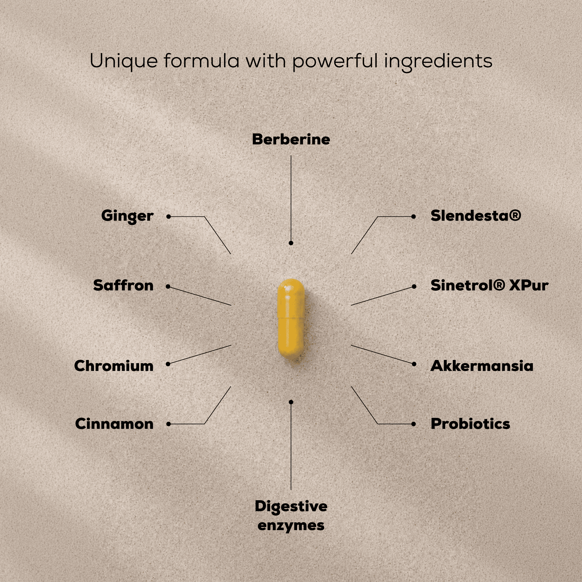 LEAN | ADVANCED METABOLIC FORMULA