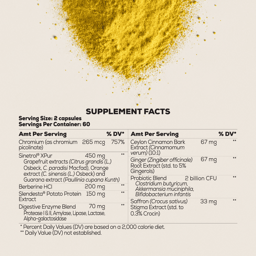 LEAN | ADVANCED METABOLIC FORMULA