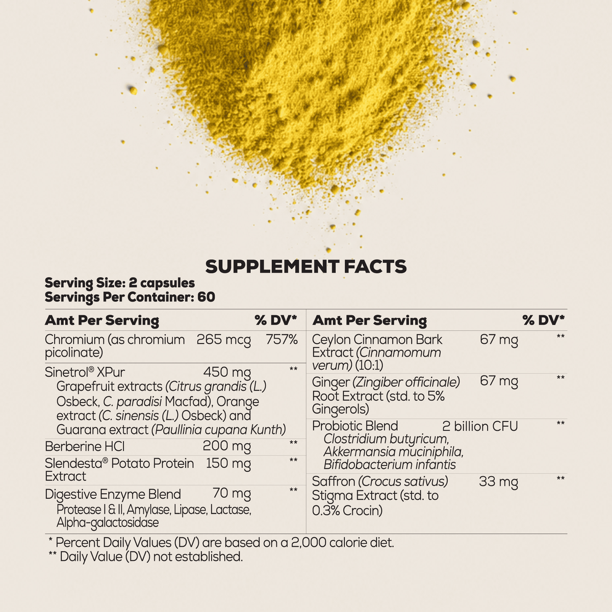 LEAN | ADVANCED METABOLIC FORMULA